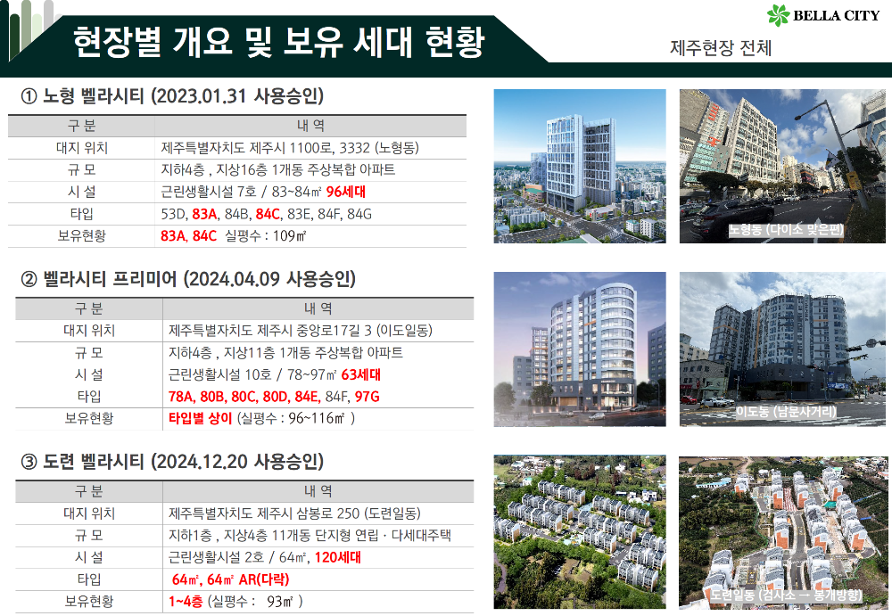 벨라시티 제주 사진_4